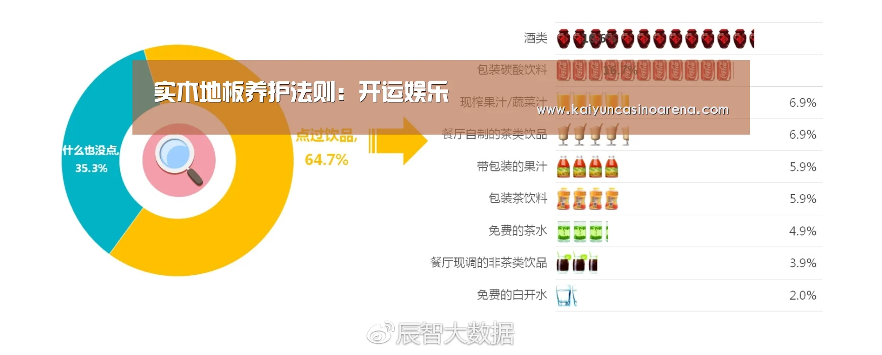 实木地板养护法则:开运娱乐(图2) 开运下载